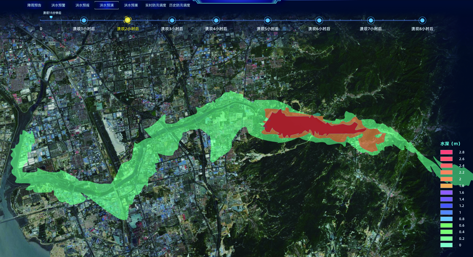 流域防洪“四预”系统