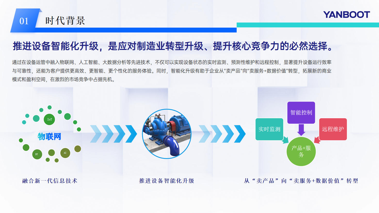 边缘数据采集终端 边缘数据采集终端