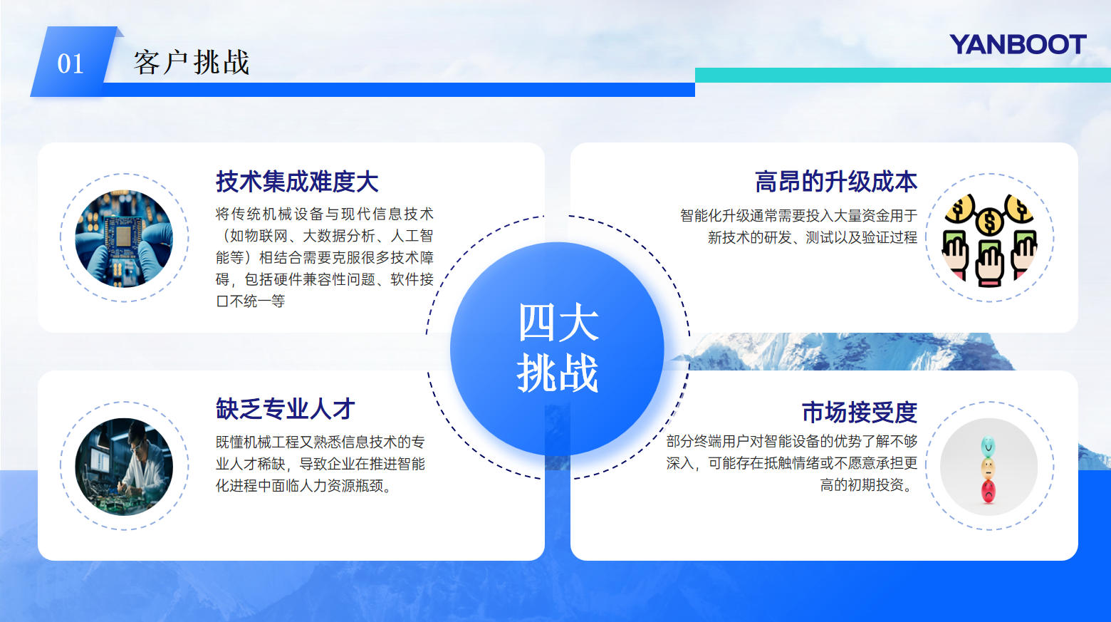 边缘数据采集终端 边缘数据采集终端