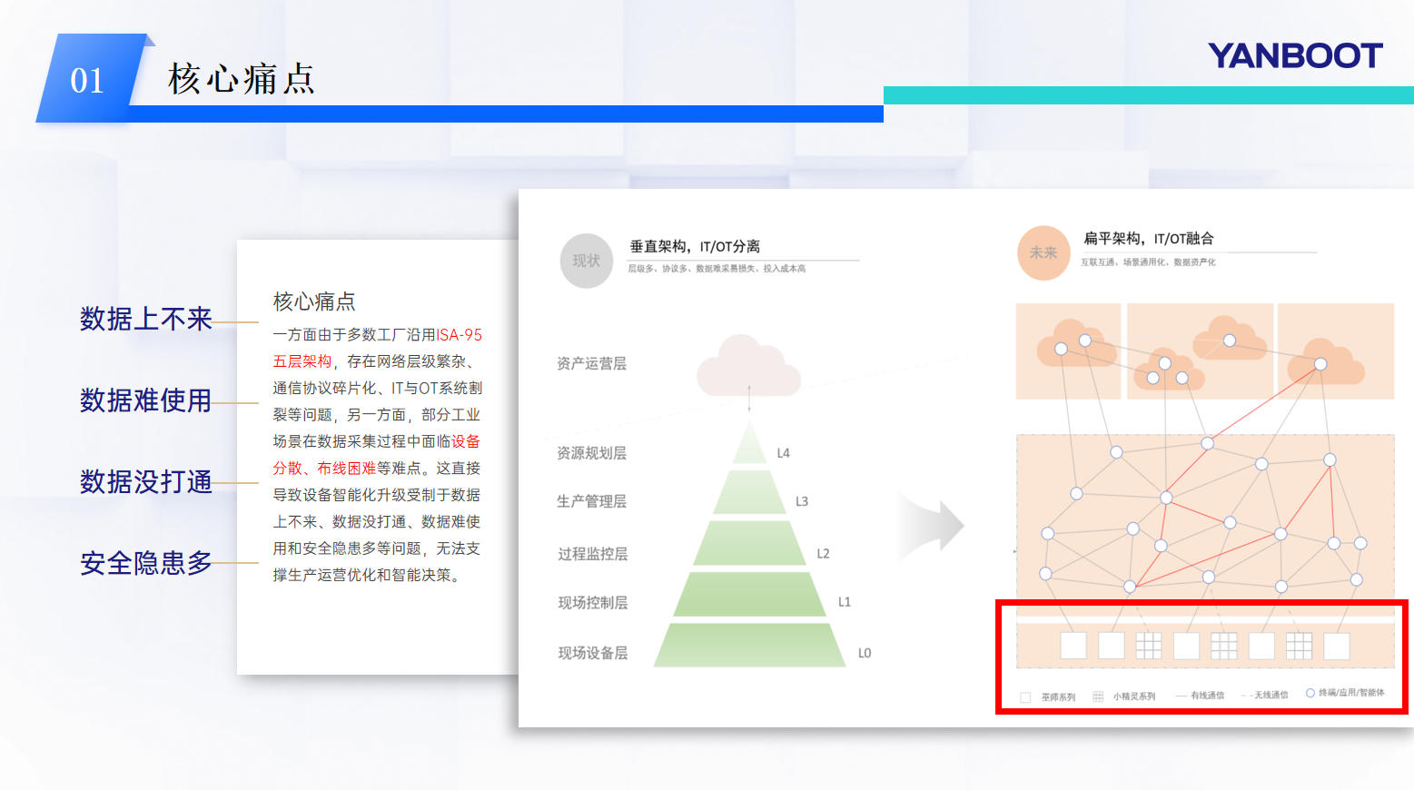 边缘数据采集终端 边缘数据采集终端